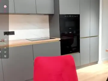 Chaturbate Free Porn Cam of sarashineee