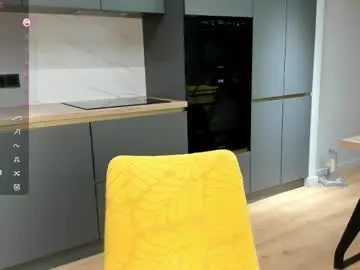 Chaturbate Best live sex cam show of sarashineee