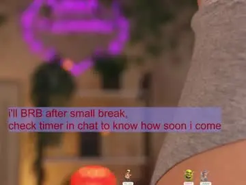 Chaturbate Nude Webcam of lissa_meooow