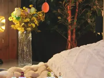 Chaturbate Sex Chat of lissa_meooow