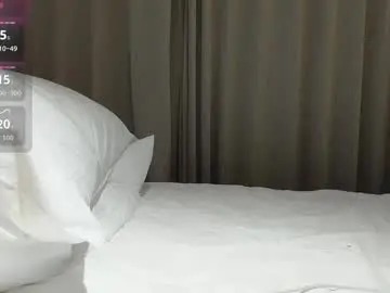 Chaturbate Sex Cam of sexybaby0521