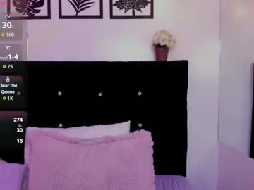 Chaturbate Adult Webcams of belinda_ws