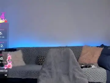 Chaturbate Live Sex of iminako