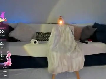 Chaturbate Live Sex of iminako