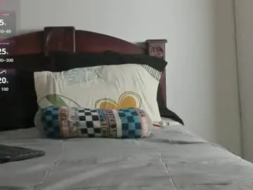Chaturbate Nude Webcam of leo_jones389