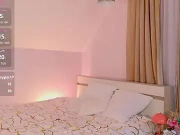 Chaturbate Sex Chat of staceyyjones