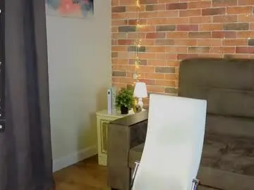 Chaturbate Sex Cam of sugarmoan