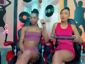 Chaturbate Private Sex Chat of _nickyminach