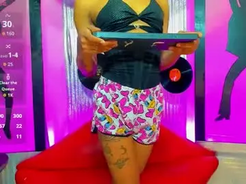 Chaturbate Private Sex Chat of _nickyminach