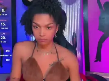Chaturbate Sex Chat of _nickyminach