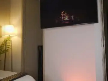 Chaturbate Sex Chat of alisha_brainly
