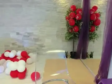 Chaturbate Sex Cam of angelinsin