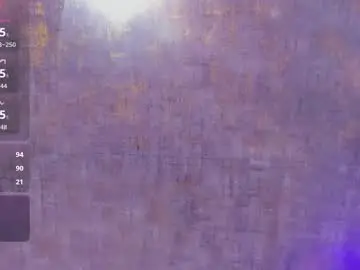 Chaturbate Private Sex Chat of dayan_ken