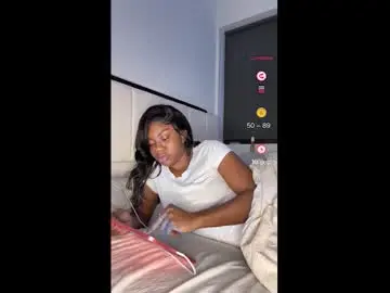 Chaturbate Adult Webcam of mskitty000