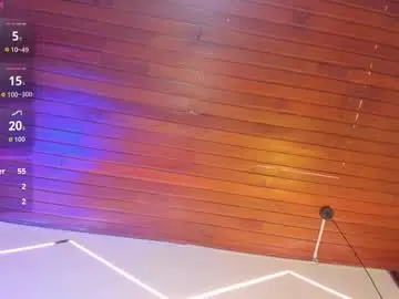 Chaturbate Adult Webcam of nicolasrey1