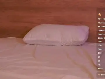 Chaturbate Free Porn Cam of lanisun