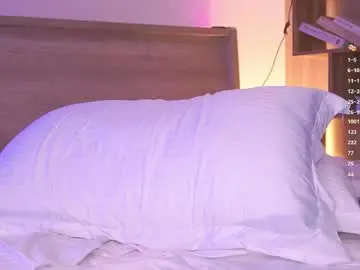 Chaturbate Free Porn Cam of lanisun