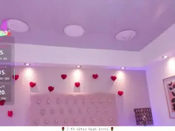 Chaturbate Free Porn Cam of samanthacarteer