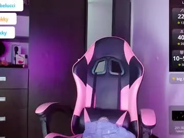 Chaturbate Nude Webcam of charlotbelucci_