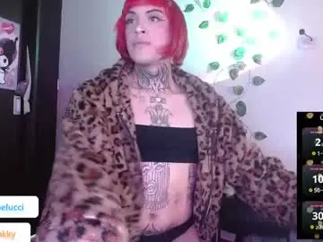 Chaturbate Best live sex cam show of charlotbelucci_