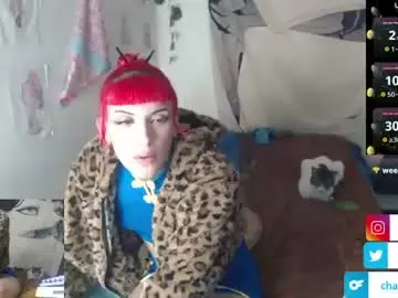 Chaturbate Adult Webcam of charlotbelucci_
