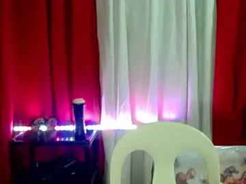Chaturbate Watch Live Sex Cams of skinnyattractivecock