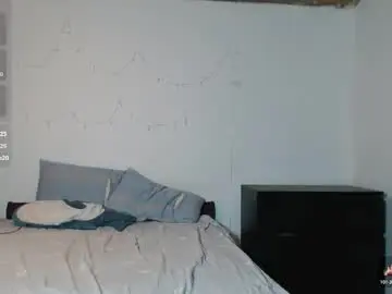 Chaturbate Adult Webcam of kiriae21