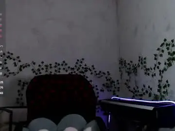 Chaturbate Private Sex Chat of kiriae21