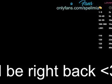 Chaturbate Live Sex of miaspell