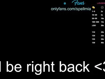 Chaturbate Adult Webcams of miaspell