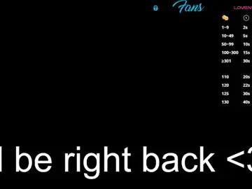 Chaturbate Adult Webcam of miaspell