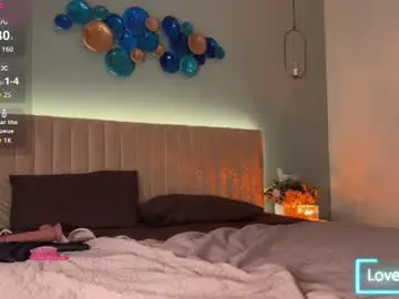 Chaturbate Sex Chat of sexy_katze