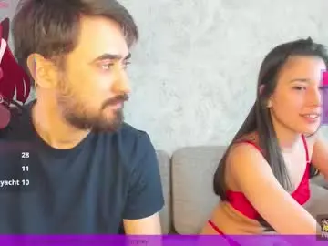 Chaturbate Sex Chat of sophywhisper