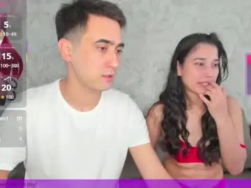 Chaturbate Free Porn Cam of sophywhisper