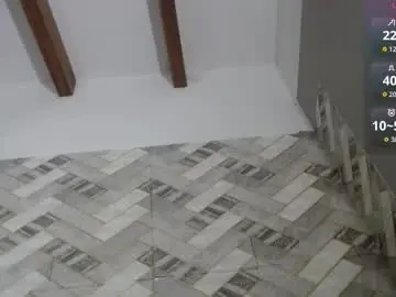 Chaturbate Adult Webcam of gabriella27_