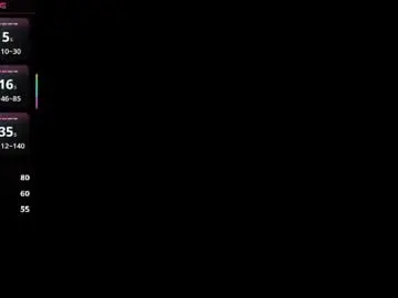 Chaturbate Adult Webcam of kano_kandy