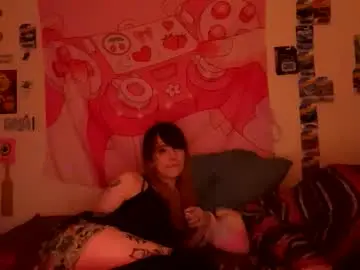 Chaturbate Adult Webcam of thick_as_fook