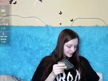 Chaturbate Adult Webcam of alicehariss