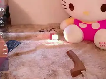 Chaturbate Best Webcam of miia__baker