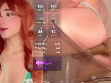 Chaturbate Private Sex Chat of miia__baker