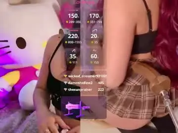 Chaturbate Best Webcam of miia__baker