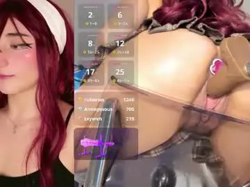 Chaturbate Live Porn of miia__baker