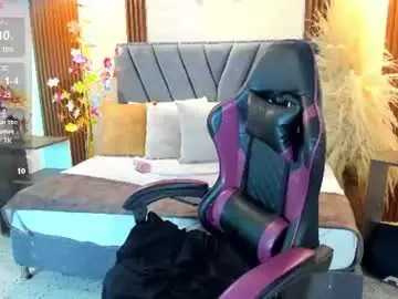 Chaturbate Nude Webcam of izzy_lux