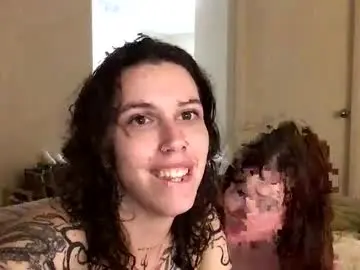 Chaturbate Private Sex Chat of lesbianlovers38