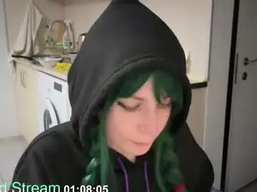 Chaturbate Adult Webcam of shirayuki_hime