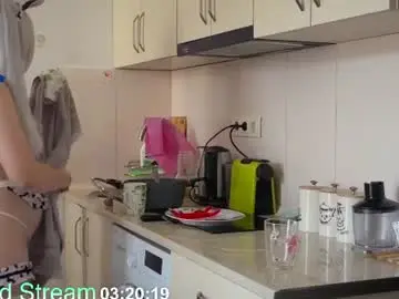 Chaturbate Sex Cam of shirayuki_hime