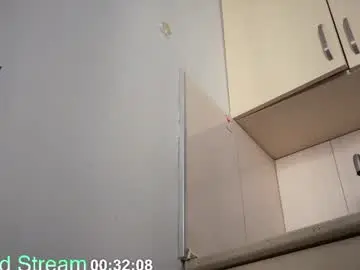 Chaturbate Free Porn Cam of shirayuki_hime