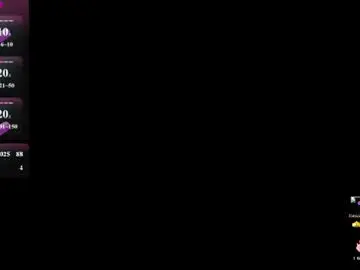 Chaturbate Best live sex cam show of madlen_peters