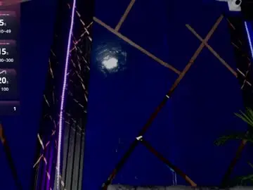 Chaturbate Sex Cam of sky_walkerss