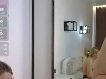 Chaturbate Sex Chat of sweet_barbei